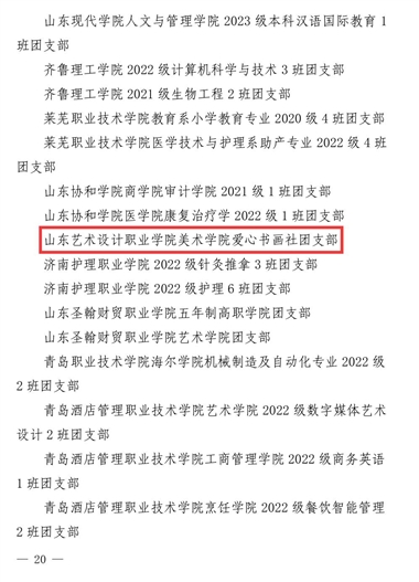 美術(shù)學(xué)院愛(ài)心書(shū)畫(huà)社團(tuán)支部、學(xué)生獲團(tuán)省委通報(bào)表?yè)P(yáng)