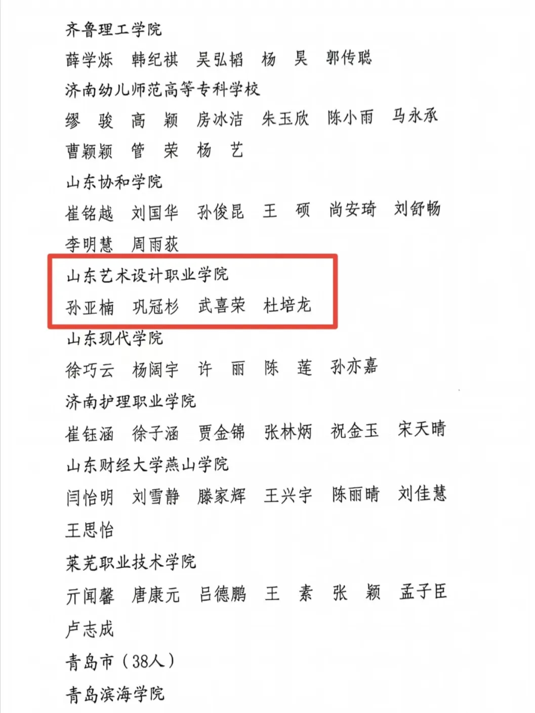 喜報！我校暑期“三下鄉(xiāng)”社會實踐獲多項省、市級表彰！ 第 2 張